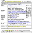 연세대학교 커뮤니케이션대학원 이미지