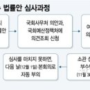 예산-42 이미지