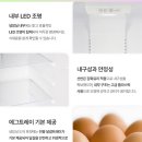 510 | 쿠잉전자 510L 2도어 냉장고 사용자 후기