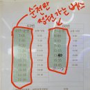 GS25 낙안읍성