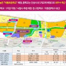 그린코아루마트