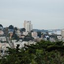 말하기 기초 영문법 이미지