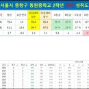 에이플러스2 이미지