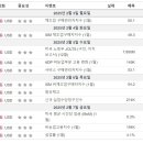 스카이시스템 인터내셔날 이미지