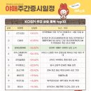 (주)디와이로지스 이미지