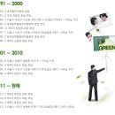 [한국화학물질관리협회 채용]한국화학물질관리협회 채용 각부문 신입/경력 모집(4/17~4/23) 이미지