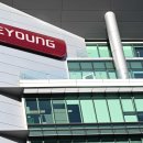 25.11.16 태영 건설...금융권 주택 담보 대출금 리 상승..6% 치솟아..아비규환. 변동은 6% 근접..롯데관광 개발 강의 이미지