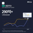에스비렌터카 이미지