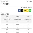 전북펫고등학교 이미지