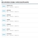 [학점은행제] 간호과정과 비판적 사고 | [학점은행제] 해커스 평생교육원 경영학 8과목 올 A+ 후기 (내돈내산 O 플래너 X 광고 X 수강료 및 성적...