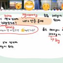 생각이 자라는 하브루타 이미지