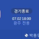 [2023 K리그1 20R] 광주FC vs 울산 현대 골장면.gif 이미지