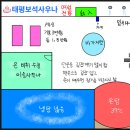 태평사우나 | 91화 성남 태평보석사우나 목욕탕 후기
