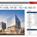 구로 SK V1 center 이미지