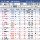 아이시케이