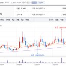 신일전자 이미지