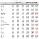 대웅상회 이미지