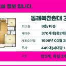 (주)복천[건설]