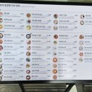 바르다김선생황학롯데