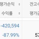 이새뀐 갱생이 안된다 이미지