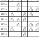 (긴급) 부산 서구 소재 여중 국어과 기간제 교사 구합니다(채용즉시~10/21) 경력무관 이미지