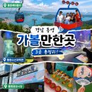 통영카 부분정비 | 경남 통영 가볼만한곳 추천｜중앙시장·케이블카·수산과학관 여행코스 총정리