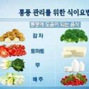 통풍술 식이요법과 생활습관을 고쳐보세요 이미지