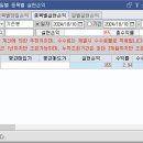 (주)태성산업가스 경기충전소 | 매매일지 - 10월 10일(목) [태성/케이티알파/유한양행]