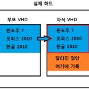 윈도우 7 VHD 부팅과 활용 방안 이미지