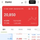 (주)한농화성 이미지