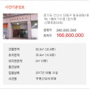 신명타워 이미지