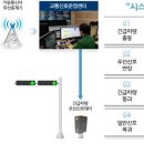 신호파출소 이미지