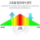 제이산업개발 이미지