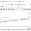 아이에스테크 이미지