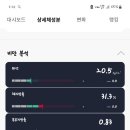 큰나무의원 이미지