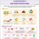 가정식품 Daum카페