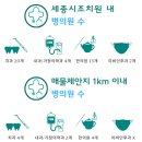 럭스메디컬 이미지