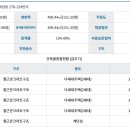 라빌레뜨 이미지
