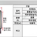 H2500 티스토리