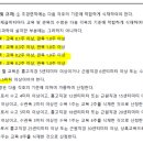 건축사사무소건창 이미지