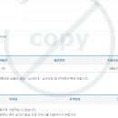 덕진태권도장 이미지