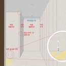 푸른마을푸르지오 네이버블로그