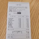 강다짐구미상모점
