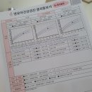 하늘별소아청소년과의원 이미지