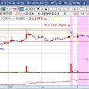 케이엠유통 이미지