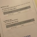 시온이불 | 수원 시온여성병원 유도분만 실패 제왕절개 5박 6일 입원 후기