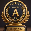 도봉유디간호학원 | 의정부간호학원 한마음으로 이뤄낸 영광, 이수자평가 A등급