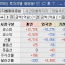 지수엔지니어링(주)