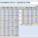 엔큐브PC방 이미지