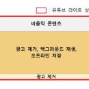 파도유한책임회사 이미지